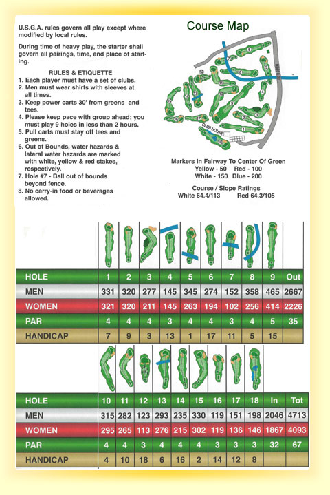 Nicolet Country Club Score Card and Course Information